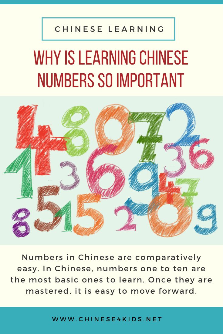 Why is Learning Chinese Numbers so Important? Learn the basic Chinese numbers and expand to time, dates, months, years, telephone number, and much more. #Chinesenumbers #numbers #Chinese4kids #MandarinChinese