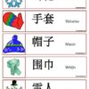 Season Theme Chinese Learning Word Wall Pack featuring Spring, Summer, Autumn and Winter in Chinese Learn seasons in Chinese #Chinese4kids #LearnChinese #Chinesethemelearning #season #theme #Chineselearning