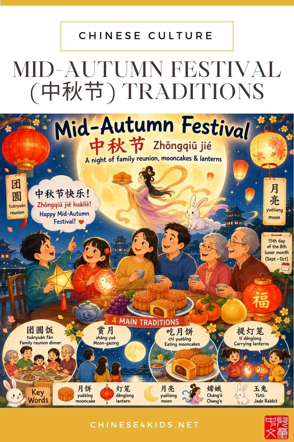Mid-Autumn Festival (中秋节 Zhōngqiū jié) is a Chinese harvest festival on the 15th day of the 8th lunar month — a night of family reunion, moon-gazing, mooncakes, and lanterns that children in overseas Chinese families can celebrate and learn from wherever they live.