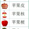 Apple Theme Chinese learning pack for kids learn apple theme in Chinese #Chinese4kids #MandarinChinese #LearnChinese #Appletheme #appleunit #Chineselearningmaterials #Chineselanguage #Chinesewordwall