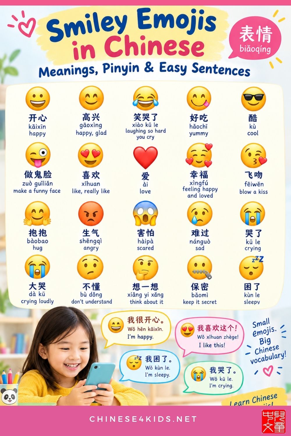 Learn what common emojis mean in Chinese, with simple words, pinyin and easy sentences. Includes 哈哈, 呵呵, 表情包 and tips for kids.