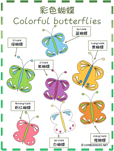 Spring Theme Chinese Learning Activity Worksheets - great to have to learn Chinese for the Spring unit #Chinese4kids #LearnChinese #mandarinChinese #Springworksheets #butterflies #colorful #Chineselearning