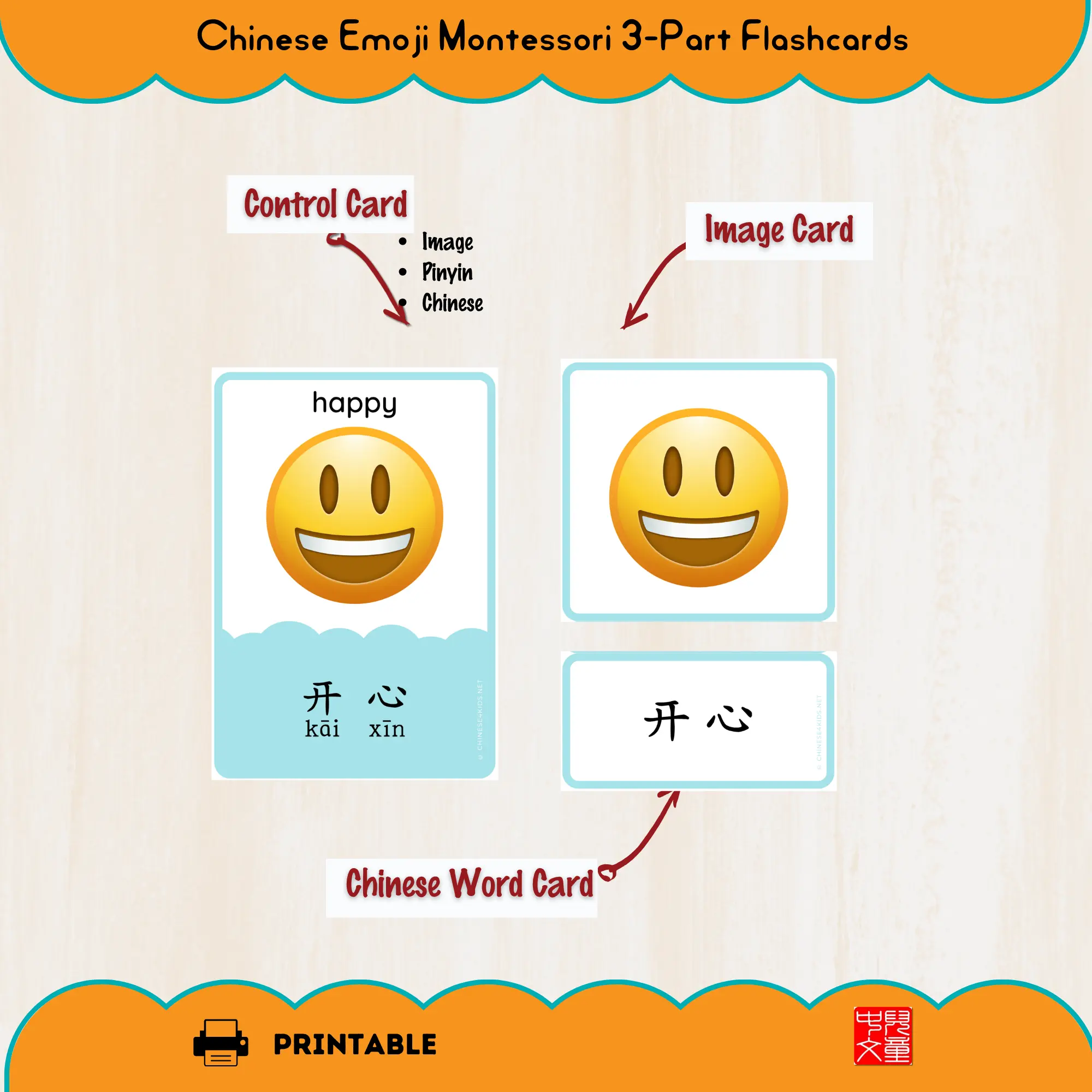 Printable Montessori 3-part cards for 20 smiley emojis in Chinese, with pinyin and English. Kids match pictures to words and learn feelings in Chinese.