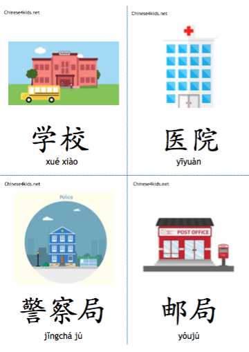Community Theme Pack for Kids - learn Chinese about community with different learning materials. #Chinese4kids #LearnChinese #ThemedChineseLearning #community