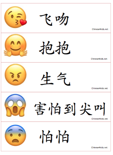 Smiley Emoji Theme Pack for Kids - learn Chinese about smiley emoji with different learning materials. #Chinese4kids #LearnChinese #ThemedChineseLearning #smileyemoji