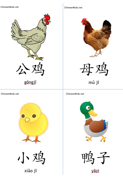 Farm Animals Theme Pack for Kids - learn Chinese about farm animals with different learning materials. #Chinese4kids #LearnChinese #ThemedChineseLearning #farmanimals #Chineselearningflashcards #flashcards
