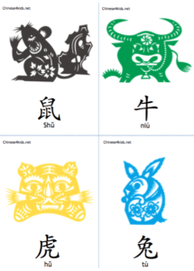 Chinese Zodiac Animals Theme Pack for Kids - learn Chinese about Chinese Zodiac Animals with different learning materials. #Chinese4kids #LearnChinese #ThemedChineseLearning #ChineseZodiacAnimals #flashcards