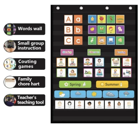 Heavy Duty Hanging Design, Fits 3" Sentence Strips & Word Wall Cards, Ideal for Small Groups, Teacher Supplies