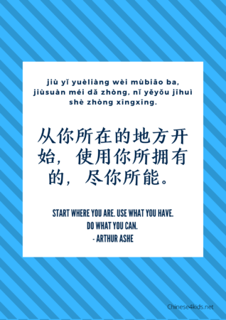 Start from where you are - a Chinese poster that can be used to create a positive Chinese learning environment #Chinese4kids #Chineselearning #Chinesesayings #Chinesequote #Chineseposter #inspirationalquote #Chineseteaching