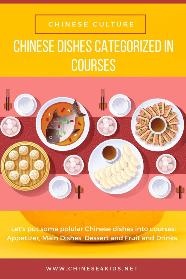 Chinese cuisine are different from western cuisine. On menus Chinese dishes are usually organised by cooking materials rather than courses. This article lists some popular Chinese dishes into courses hoping to serve as a Chinese food ordering guide for non-Chinese speakers. #Chinesecuisine #Chinese4kids #Chineseculture #Chinesefood #restaurantChinese #menu #learnChinese #mandarinChinese