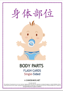 body parts Chinese Vocabulary #Chinesevocabulary #learnChinese #mandarinChinese #Chineseforkids #Chineselanguage