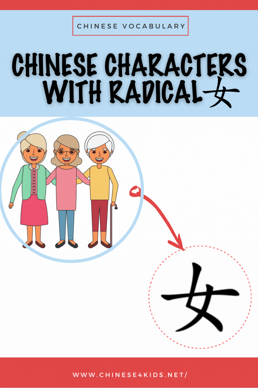 Chinese characters with radical female 女 － learn Chinese radical 女 and the words that represent female figures in a family. #Chinese4kids #learnChinese #Chinesecharacter #Chienseforkids #Chineseradical
