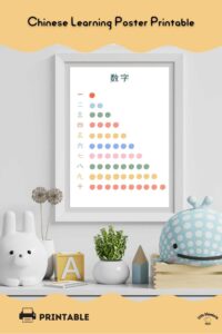 Numbers 1-10 Chinese poster for kids homeschool and classroom wall art