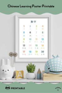 Numbers 1-20 Chinese poster for kids homeschool and classroom wall art
