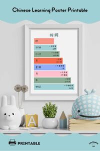 Time Chinese poster for kids homeschool and classroom wall art