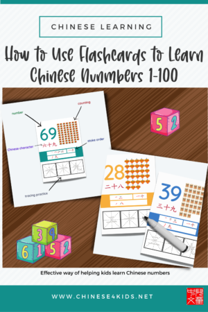 Flashcards are powerful to help kids learn numbers in Chinese. They'll learn how to count, read, and write Chinese numbers with Chinese Number Count and Trace Flashcards #Chineseflashcards #Chinese4kids #Chineseforkids #learnChinese #Chinesenumbers #flashcards #Chinesehomeschooling