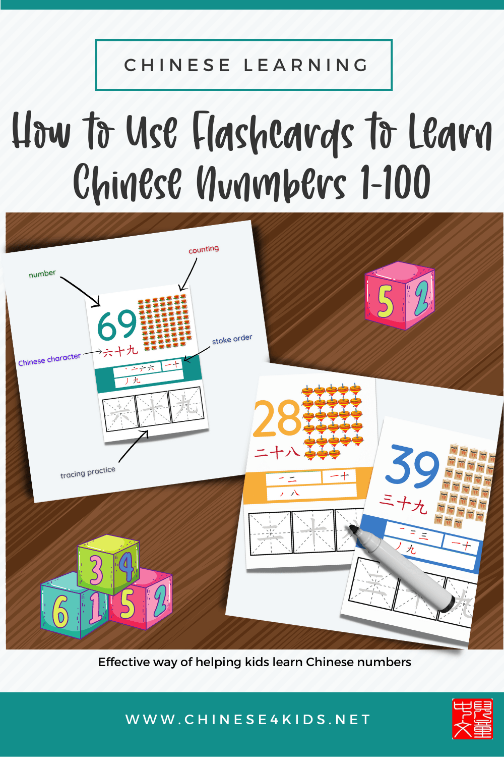 Flashcards are powerful to help kids learn numbers in Chinese. They'll learn how to count, read, and write Chinese numbers with Chinese Number Count and Trace Flashcards #Chineseflashcards #Chinese4kids #Chineseforkids #learnChinese #Chinesenumbers #flashcards #Chinesehomeschooling