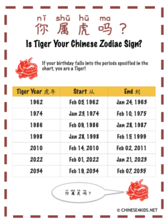 Learn About Chinese New Year of the Tiger For Kids