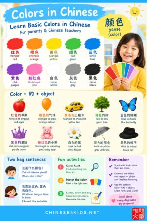 Learn 10 basic colors in Mandarin Chinese with characters, pinyin, easy sentences, pronunciation tips, and fun activities for kids.