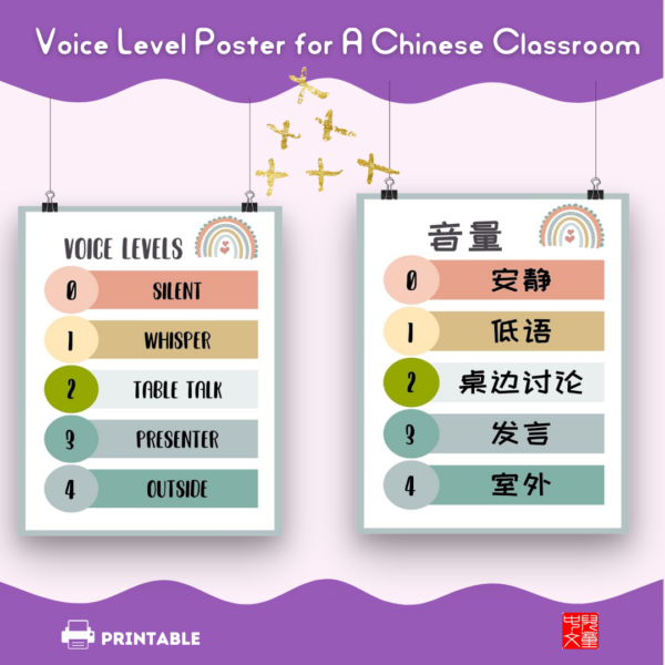 Chinese classroom setup pack for a positive learning environment, support good behaviors, as well as remind the key vocabulary. #Chineselearning #Chineseclassroom #setup #Backtoschool #classroomdisplay #Chineseteachers #voicelevelposter