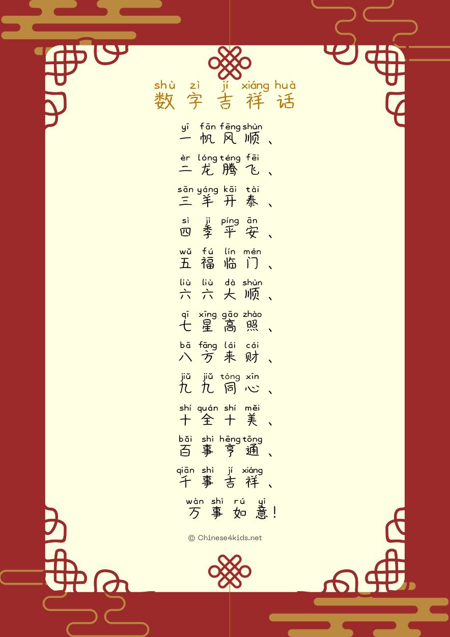 chinese new year phrases translation