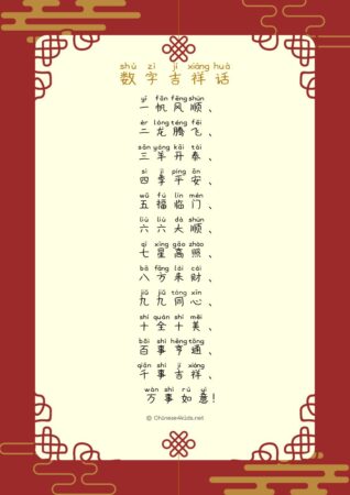 吉祥话 - lucky phrases starting with numbers use them during Chinese new year and you'll be sure to impress a lot of people. #Chinese4kids #luckyphrases #吉祥话 #ChineseNewYear #expressiveChinese 