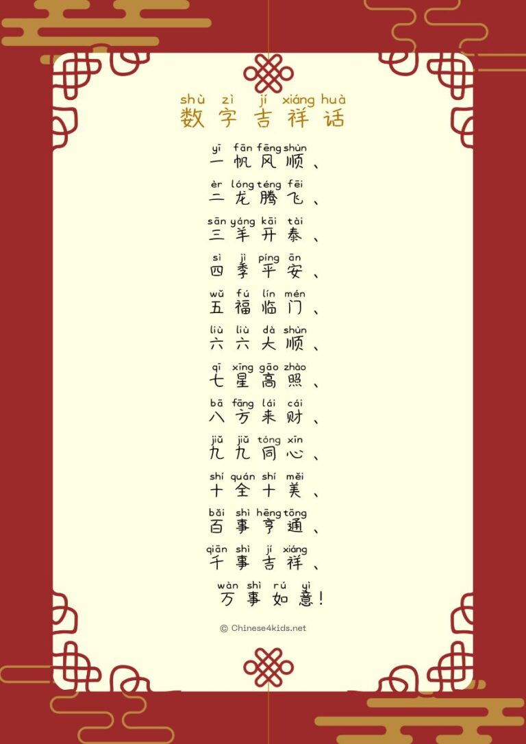 chinese-new-year-lucky-phrases-starting-with-numbers