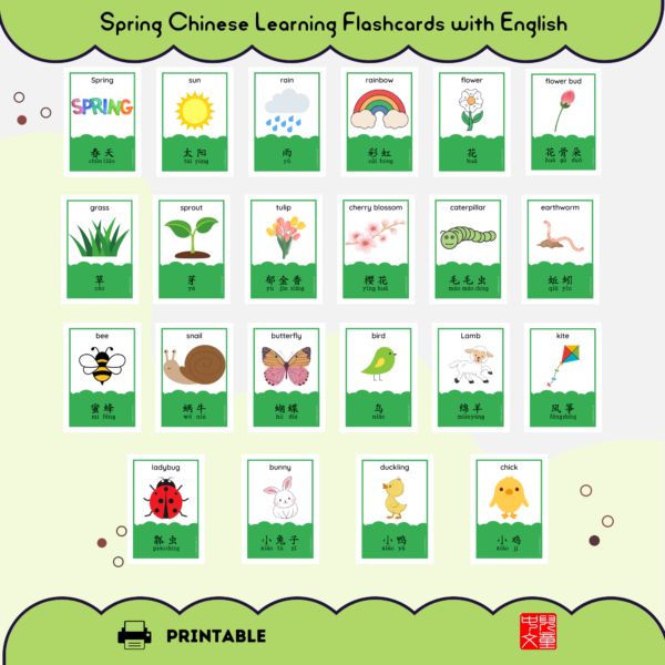 Spring Montessori 3-part Chinese flashcards - Kids learn about spring Chinese vocabulary with fun #spring #Chinesemontessori #Chinesevocabulary #Chineseflashcards #中文词汇 #闪卡