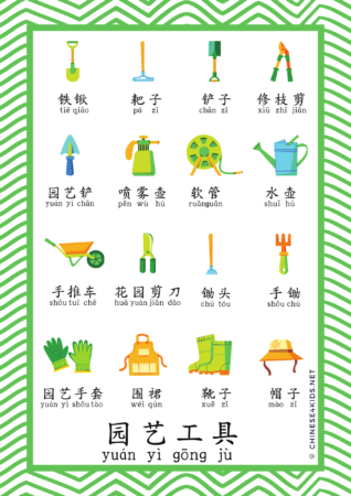 gardening tools Chinese vocabulary #Chineselearning #learnChinese
