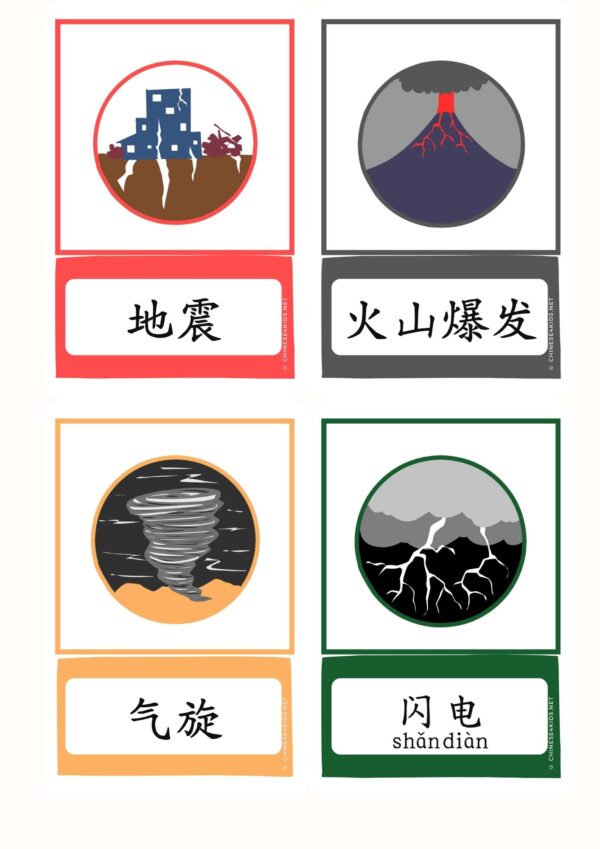 Natural Disaster Chinese vocabulary Montessori 3-part flashcards for kids #Chinese4kids #learnChinese #mandarinChinese #Chinesevocabulary #montessori #flashcards