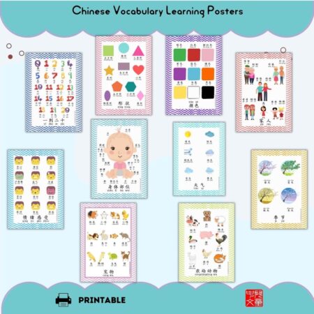 Chinese vocabulary learning poster bundle to help kids learn Chinese basic essential vocabulary better. #Chinese4kids #Chineseposters #Chinesevocabulary #vocabularyposters #Chineselearing #learnChinese #MandarinChinese #visualChinese #Chinesehomeschooling #Chinesedisplay #visualChinese