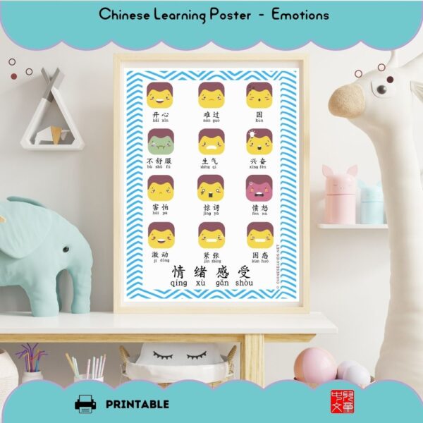Chinese vocabulary learning poster bundle to help kids learn Chinese basic essential vocabulary better. #Chinese4kids #Chineseposters #Chinesevocabulary #vocabularyposters #Chineselearing #learnChinese #MandarinChinese #visualChinese #Chinesehomeschooling #Chinesedisplay #visualChinese