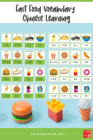 fast food vocabulary in Chinese for kids and Chinese learners #Chinesevocabulary #foodwordsinChinese #Chineselanguage #learnChinese #mandarinChinese #food