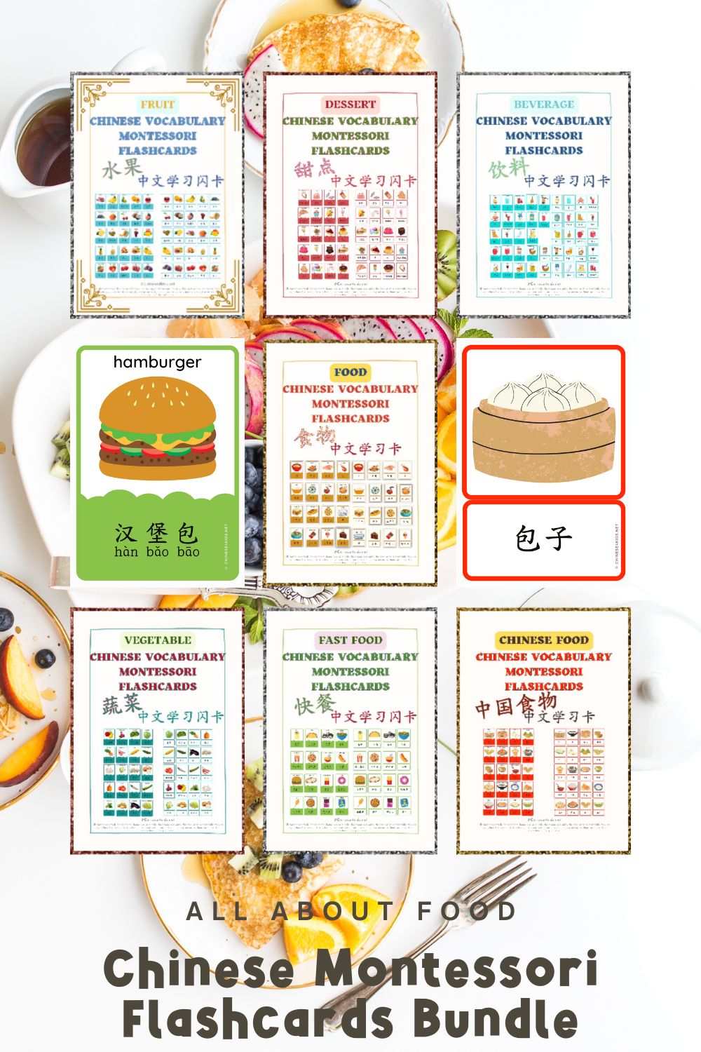 food Chinese vocabulary Montessori 3-part flashcards bundle #Chinese4kids #learnChinese #mandarinChinese #Chinesevocabulary #flashcards #montessori