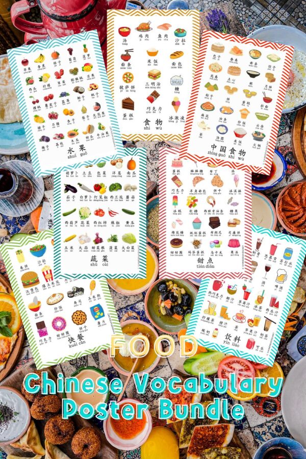 food Chinese vocabulary posters #Chinese4kids #mandarinChinese #educationalposters #Chinesevocabulary #chinesevocabularyposters