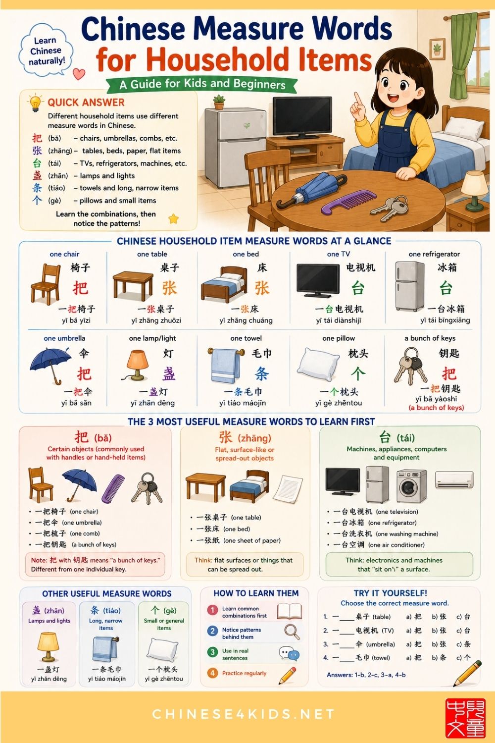 Master Chinese measure words for household items: 把, 张, 台. Learn combinations , and follow a learning path for kids and beginners