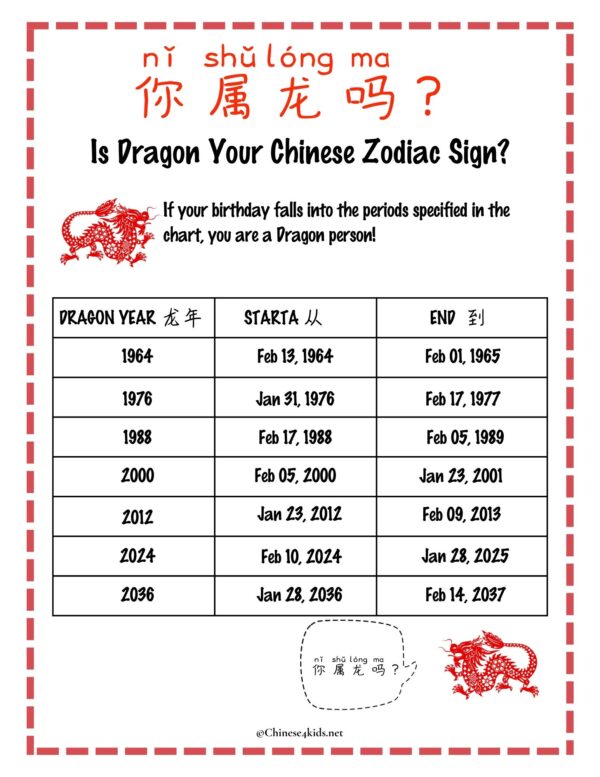 Year of the dragon Chinese learning pack for kids - learn about the Lunar year of the dragon, lucky numbers, flowers, and color for a person born in the year of Dragon, fun activities to learn about the year of Dragon, Dragon and celebrate the Chinese New Year with coloring and making greeting cards.