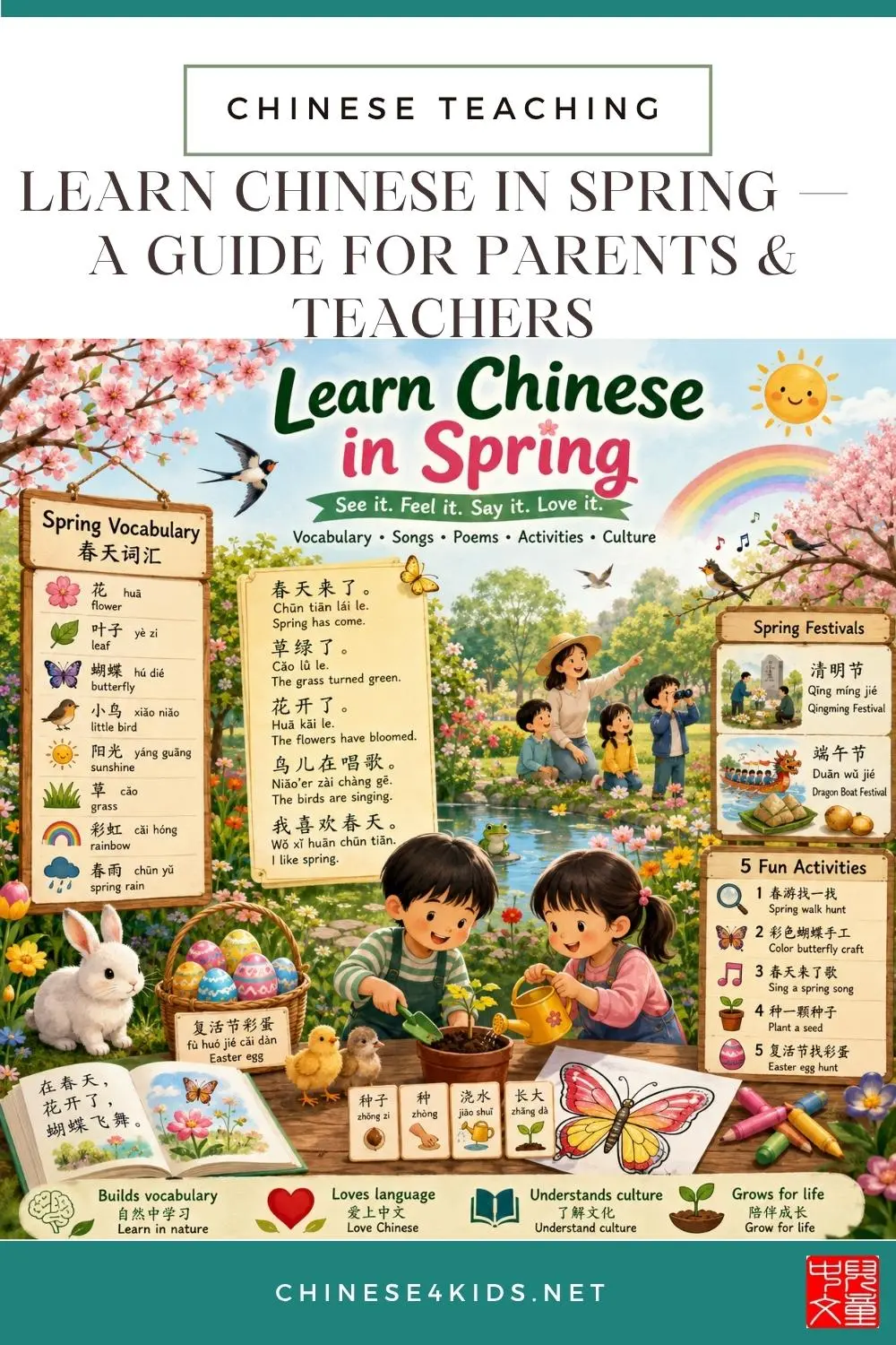 Learn Chinese in spring with this complete guide: vocabulary, songs, poems, reading, gardening, Easter and printable resources for kids.