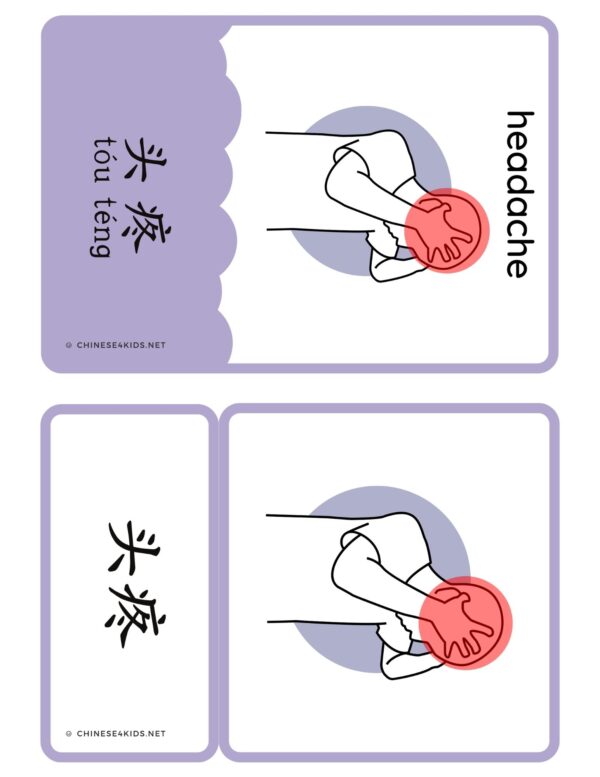 Body Pain Chinese Vocabulary Montessori Flashcards