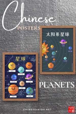 Chinese posters on planets in solar system