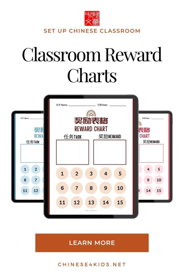 Classroom reward charts - Chinese classroom set up pack