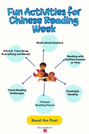 fun activities for Chinese reading week infographic