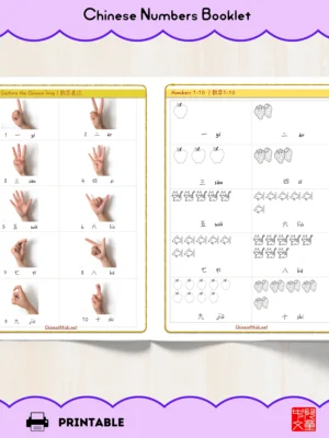 Printable Chinese numbers booklet for kids: number gestures, 1–10, counting to 100, ordinals, months, weekdays, dates and time in one 12-page reference.