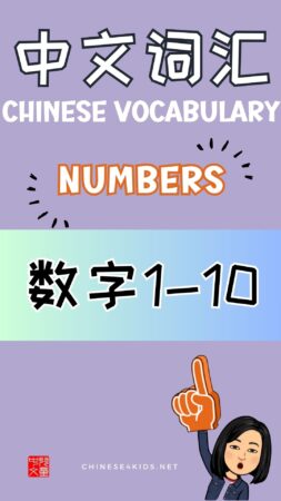 Chinese thematic words - Numbers