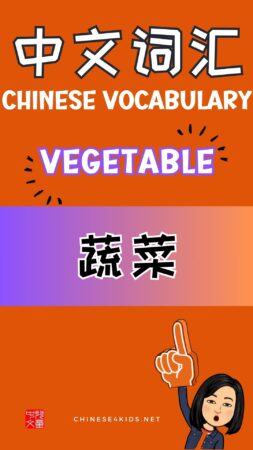 Chinese thematic words - Vegetables