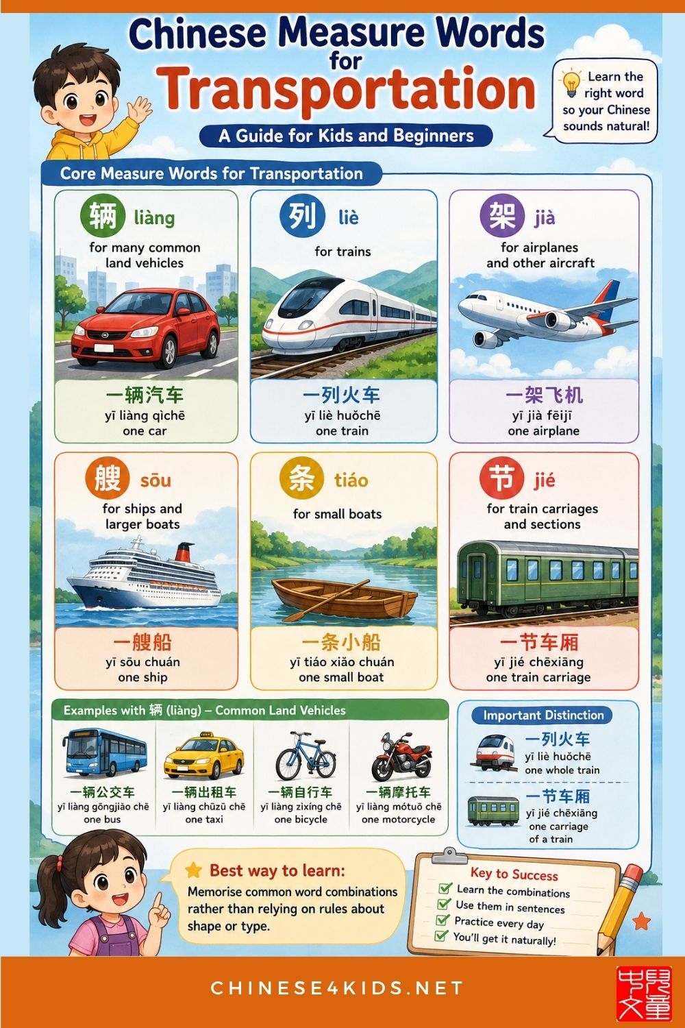 Learn Chinese measure words for transportation (辆, 列, 架, 艘, 班, 趟) with activities and practice, for kids and Chinese beginning learners.