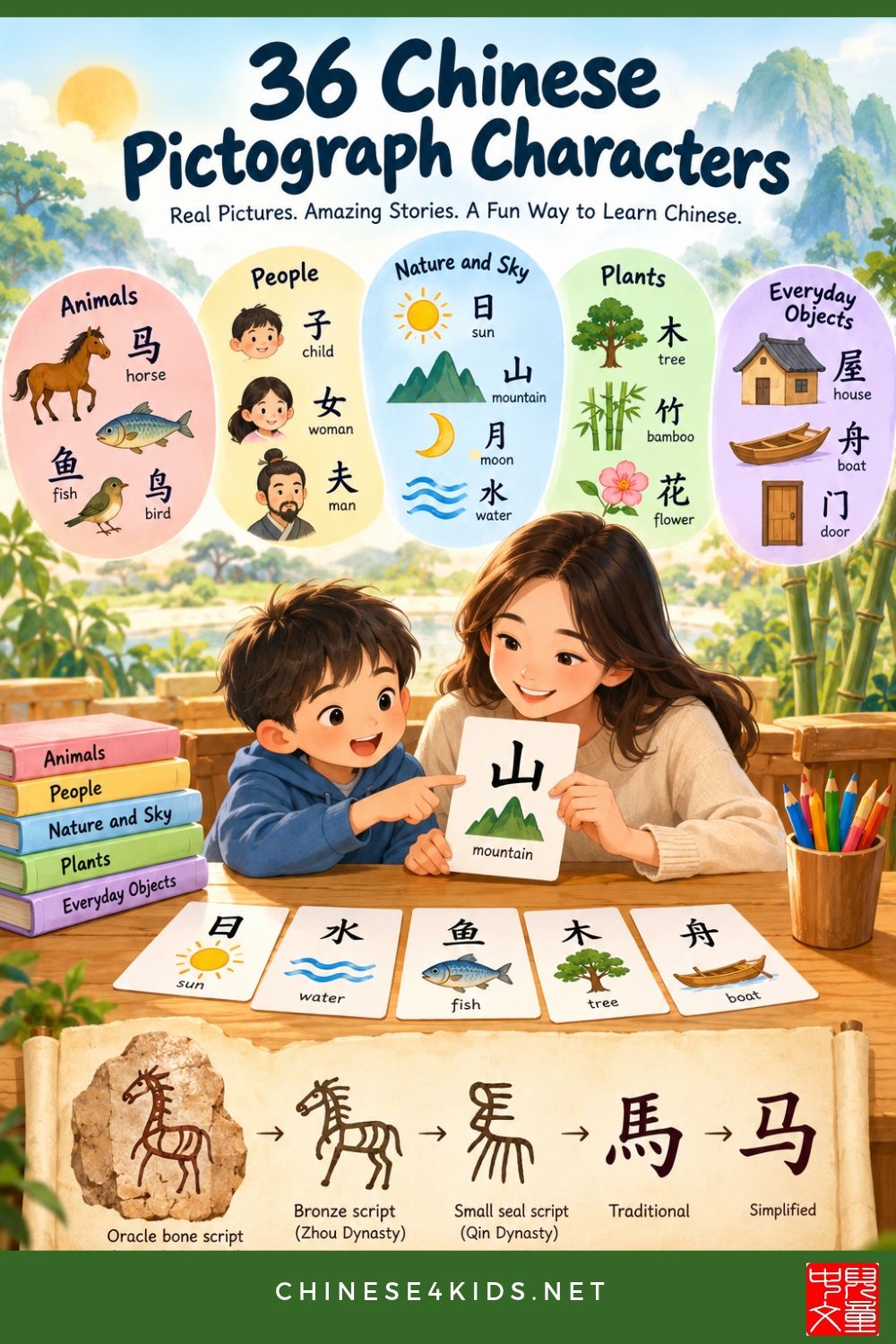 Explore 36 Chinese pictograph characters with pinyin, meanings, visual clues and fun activities. A guide for teachers and parents.