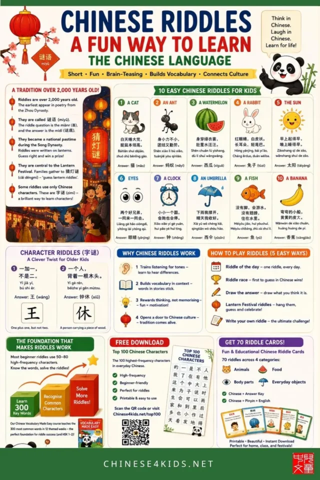 Chinese riddles make learning Mandarin fun for kids. Discover 10+ example riddles with pinyin, fun facts, and easy ways to use them at home or in class.