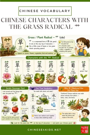 Learn Chinese characters with the grass radical 艹— plants, flowers, vegetables, and medicine, with a garden scavenger hunt activity for kids.
