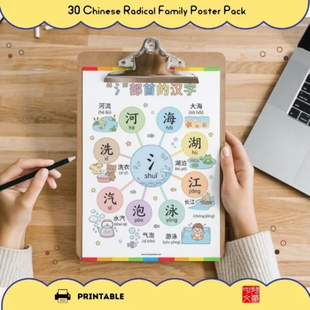 30 printable Chinese radical posters — colour-coded character families with pinyin and illustrations for ages 5–12. Home and classroom use.